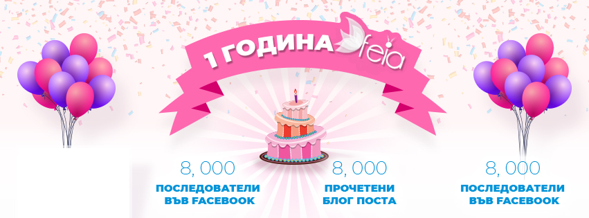 Маркетинг фуния с етапи на кампания